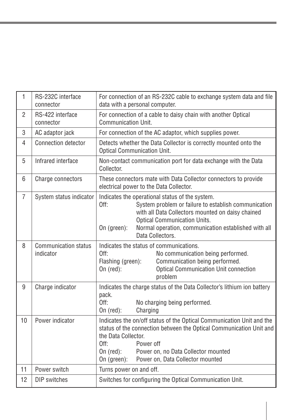 E-39 | Casio IT-2000D33E User Manual | Page 38 / 56