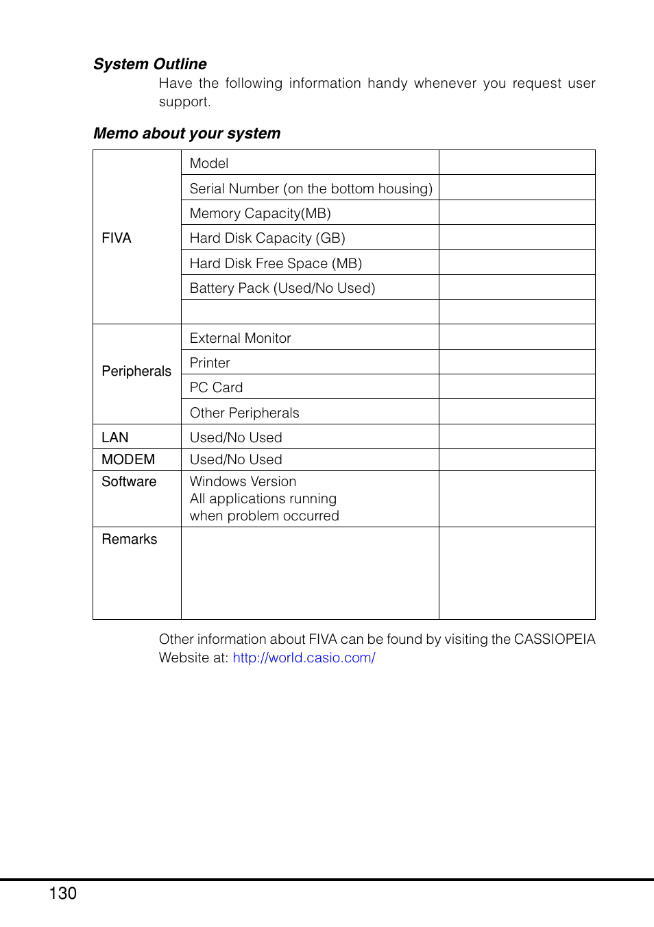 System outline memo about your system | Casio MPC-205E User Manual | Page 132 / 145