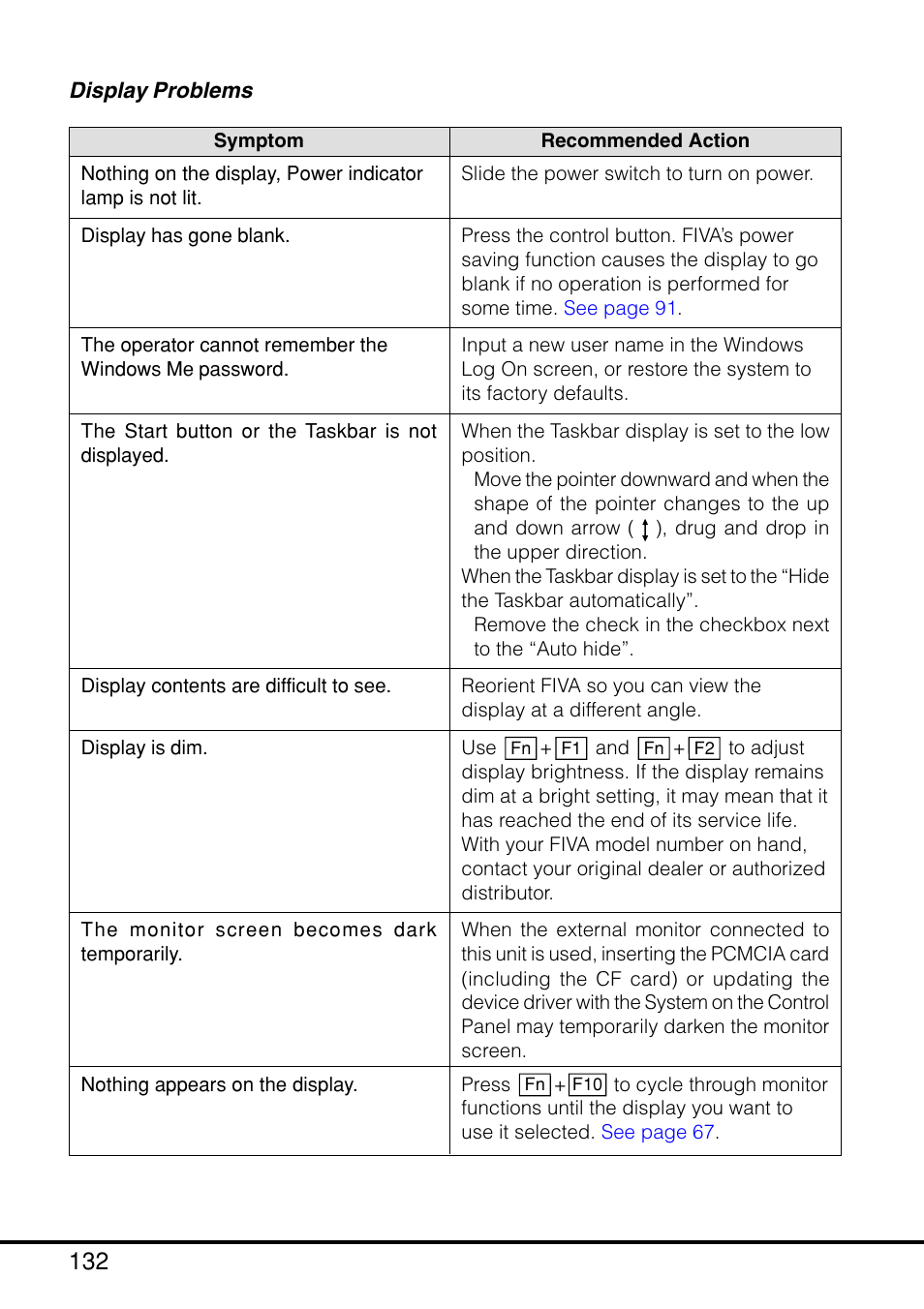 Display problems | Casio MPC-205E User Manual | Page 134 / 145