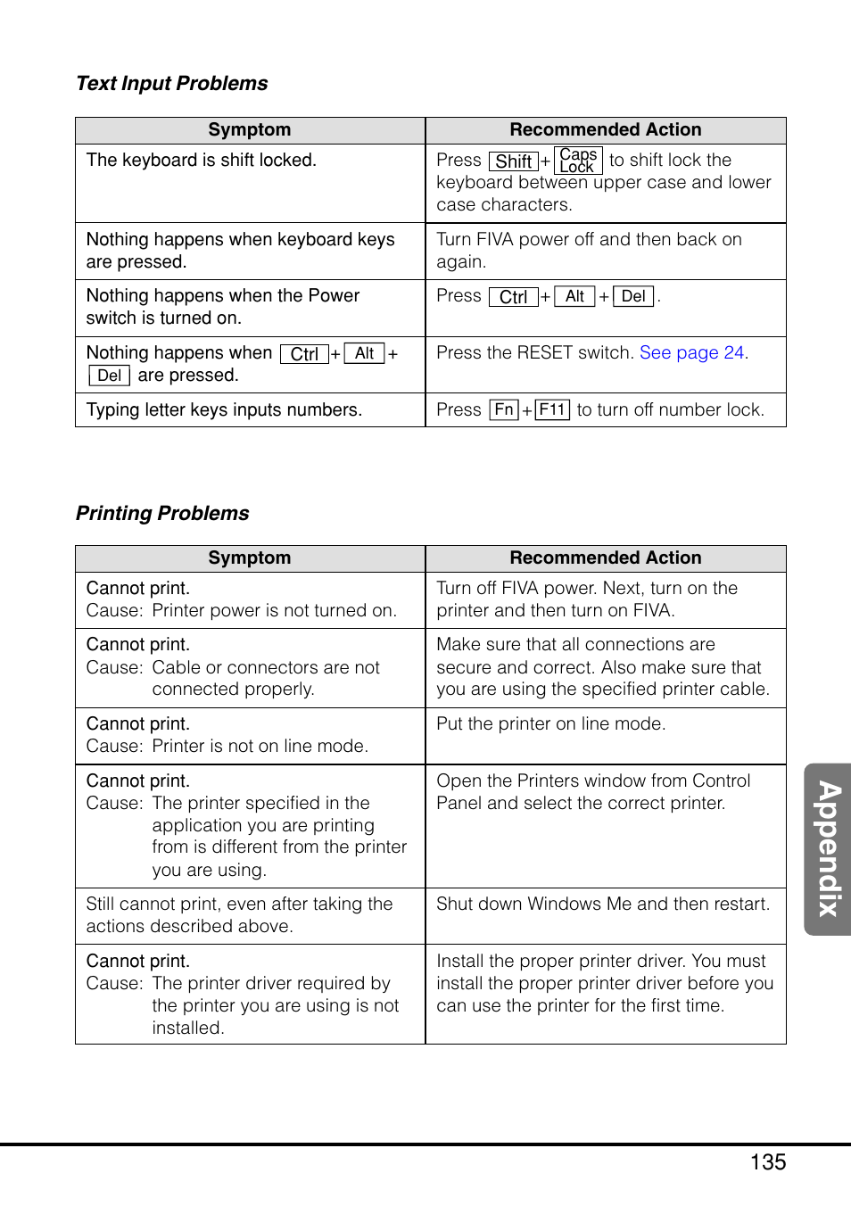 Text input problems printing problems, Appendix | Casio MPC-205E User Manual | Page 137 / 145