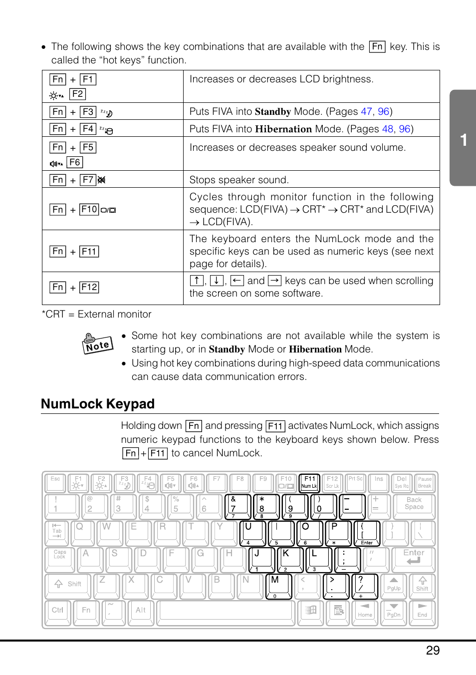 Numlock keypad | Casio MPC-205E User Manual | Page 31 / 145