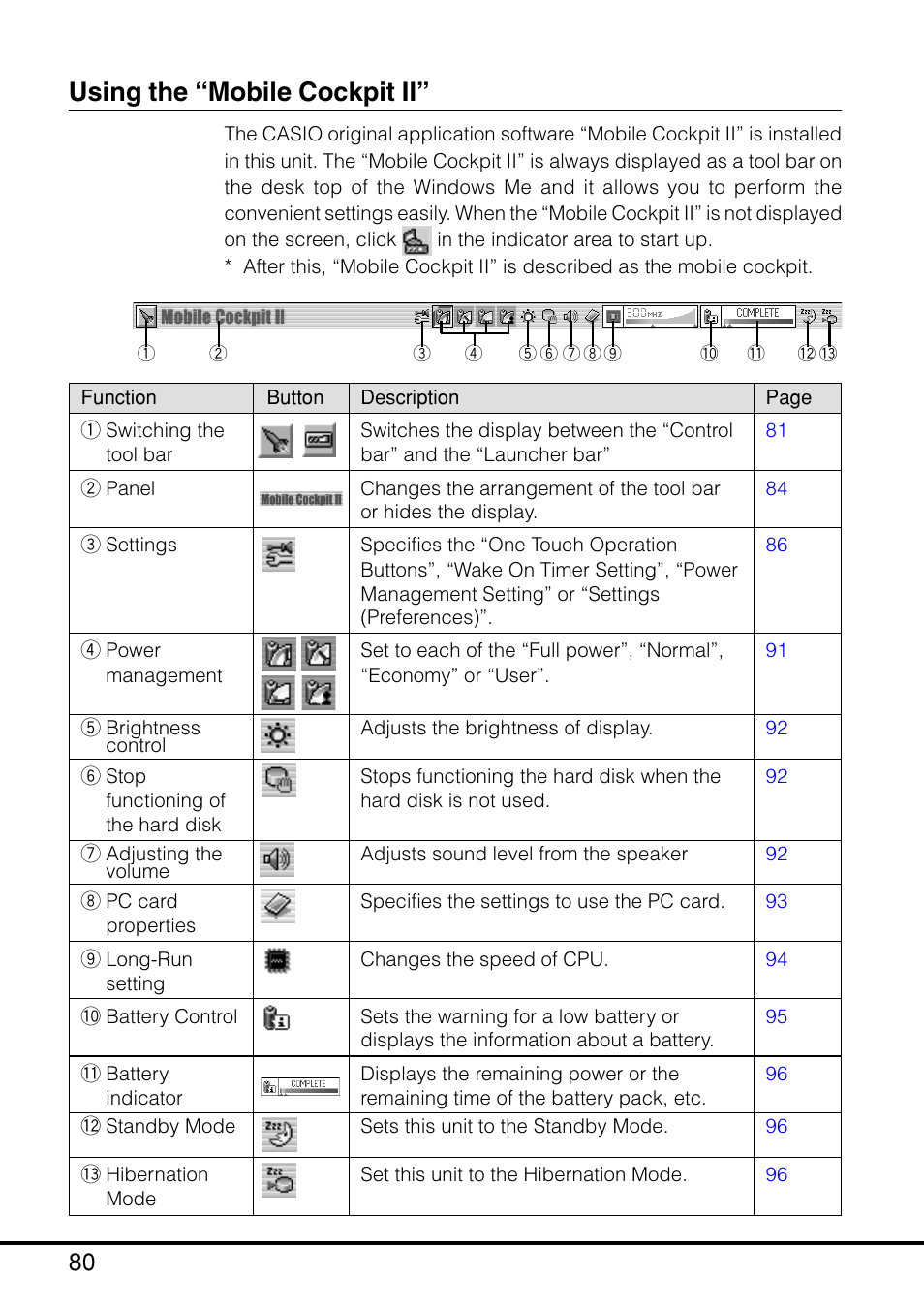 Using the “mobile cockpit ii | Casio MPC-205E User Manual | Page 82 / 145