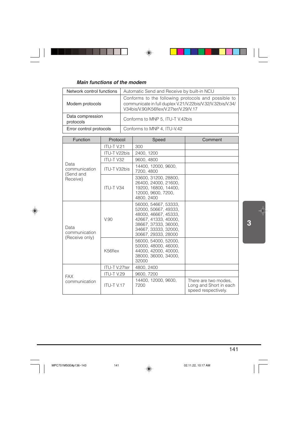 Casio MPC-701 User Manual | Page 143 / 160