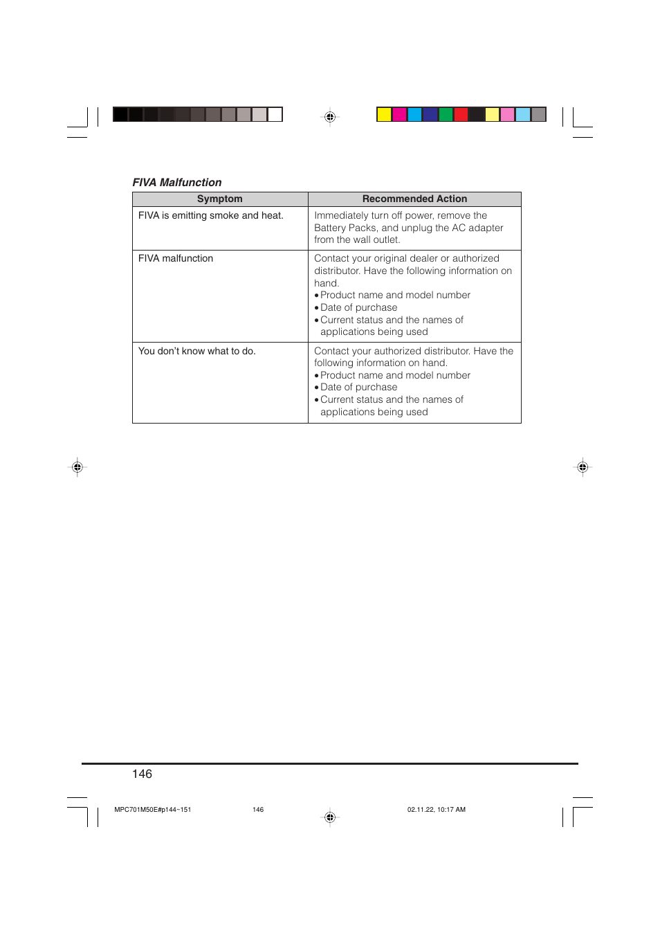 Fiva malfunction | Casio MPC-701 User Manual | Page 148 / 160