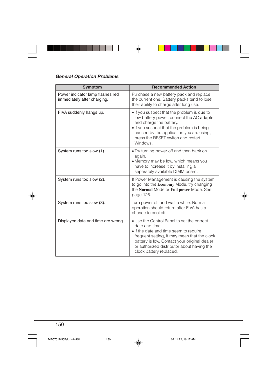 General operation problems | Casio MPC-701 User Manual | Page 152 / 160