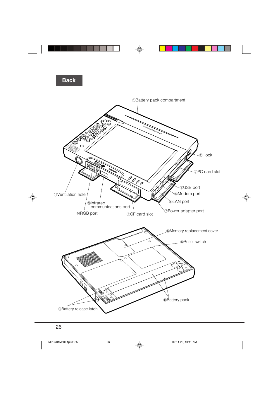 Back | Casio MPC-701 User Manual | Page 28 / 160