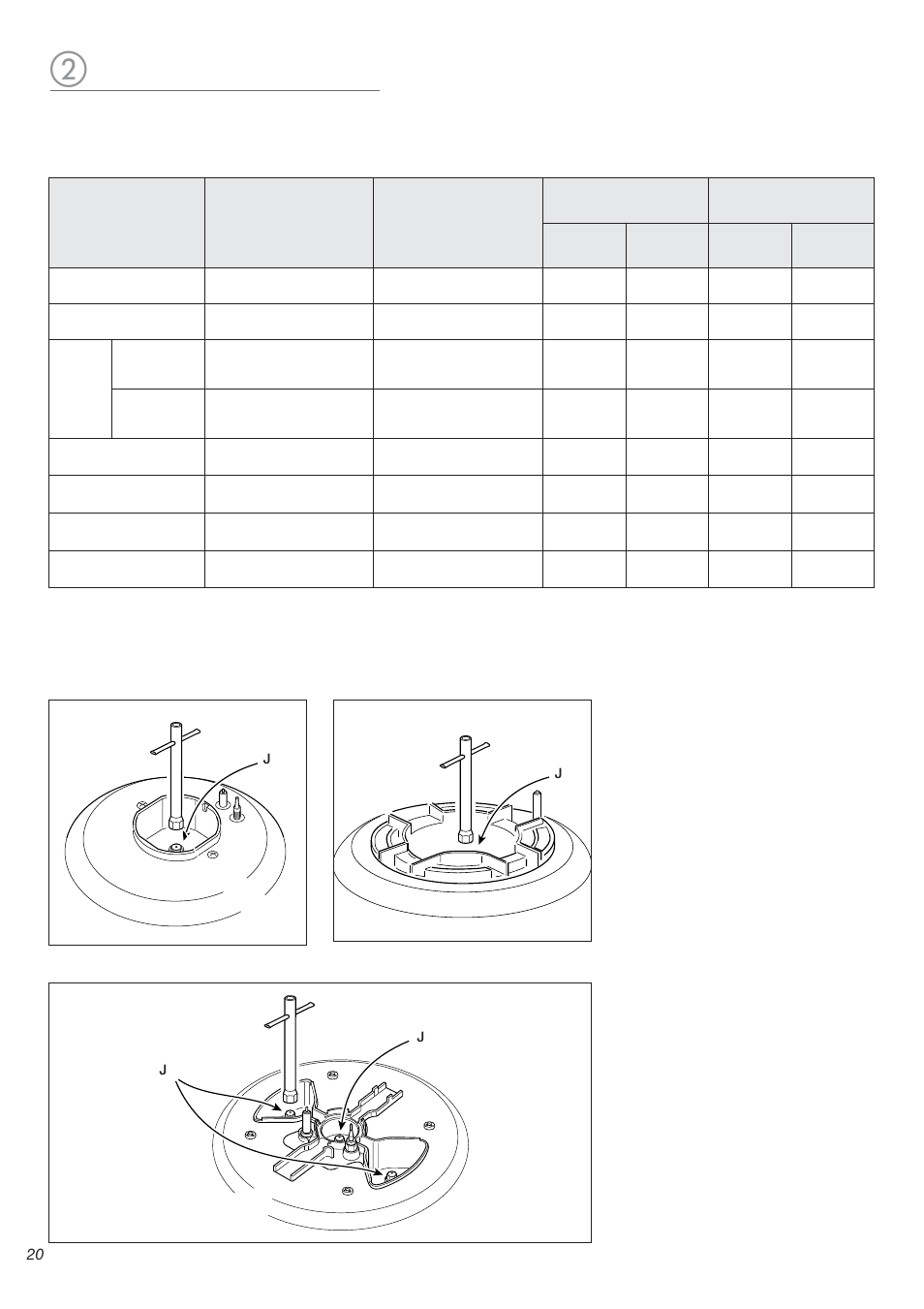 Injectors table | DeLonghi DEFSGG 36 User Manual | Page 20 / 28