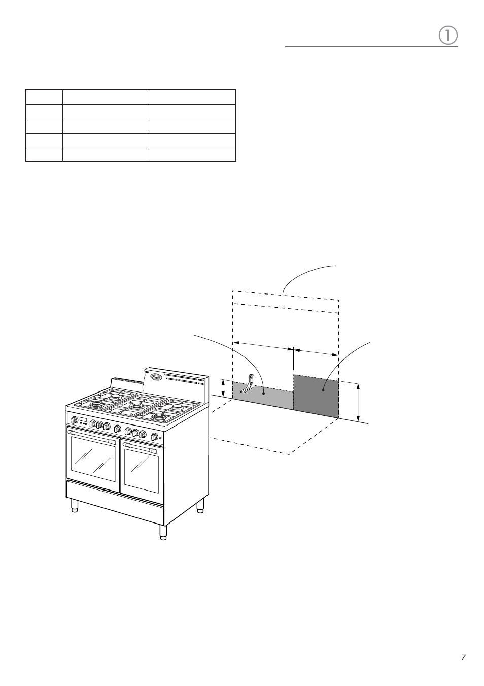 Gas and electric connection | DeLonghi DEFSGG 36 User Manual | Page 7 / 28