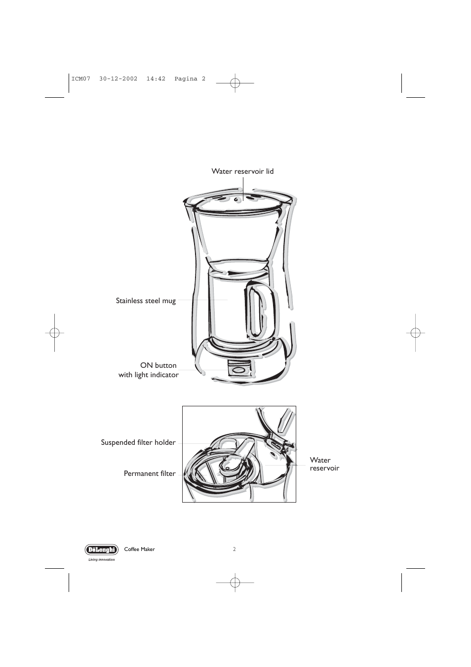 DeLonghi Maker ICM07 User Manual | Page 2 / 7