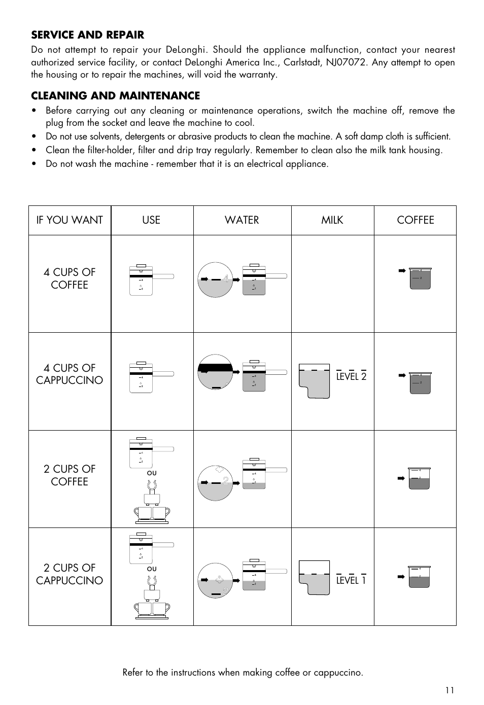 Service and repair, Cleaning and maintenance | DeLonghi BCO80 User Manual | Page 11 / 15