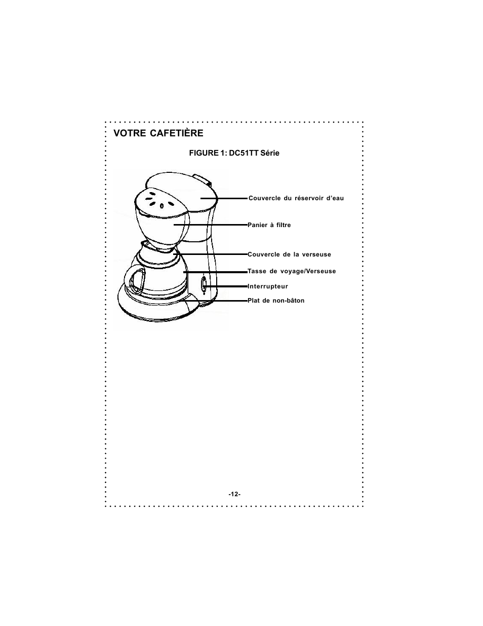 Votre cafetière | DeLonghi Coffee Makers User Manual | Page 12 / 38