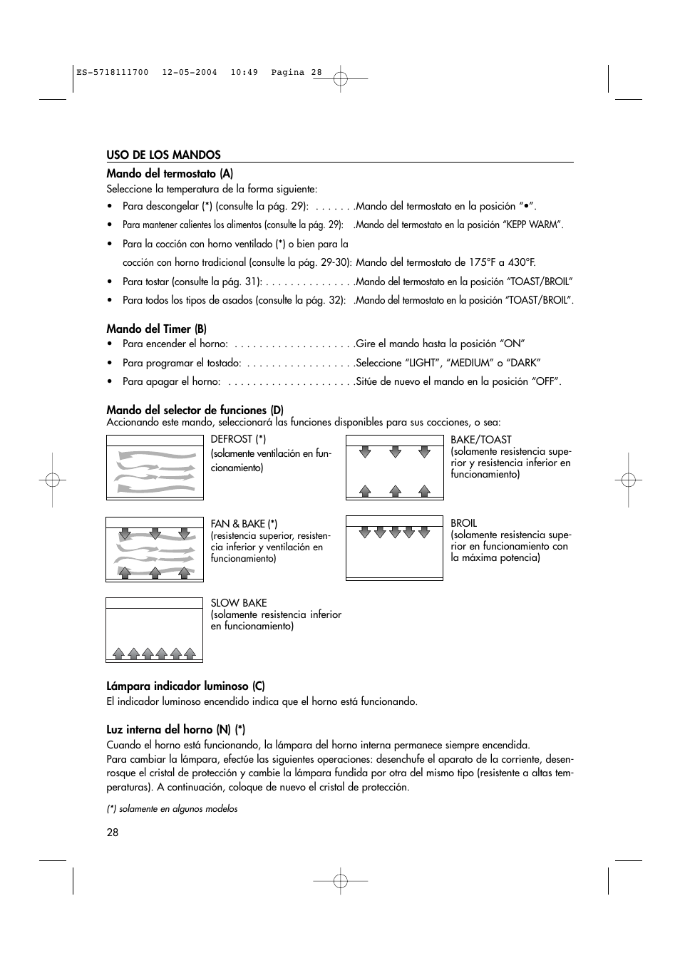 DeLonghi EO1200 Series User Manual | Page 17 / 46