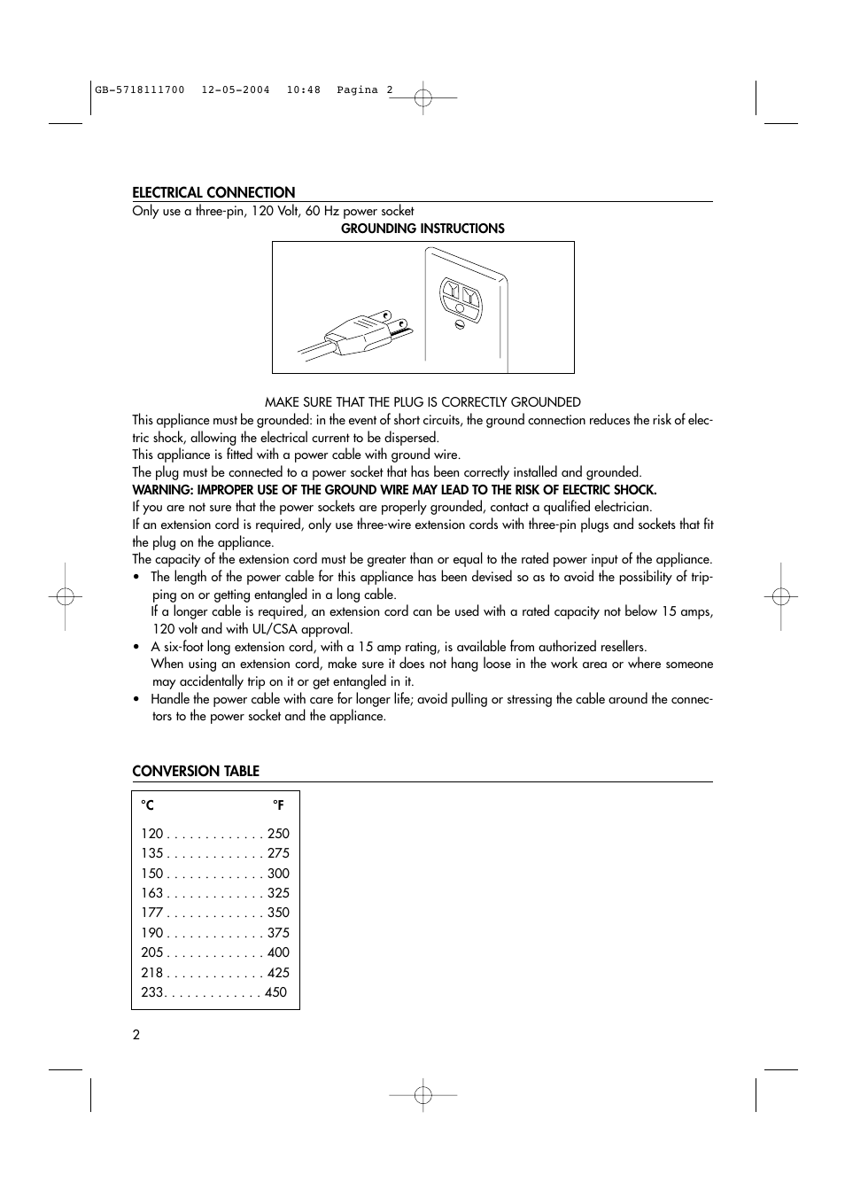 DeLonghi EO1200 Series User Manual | Page 2 / 46