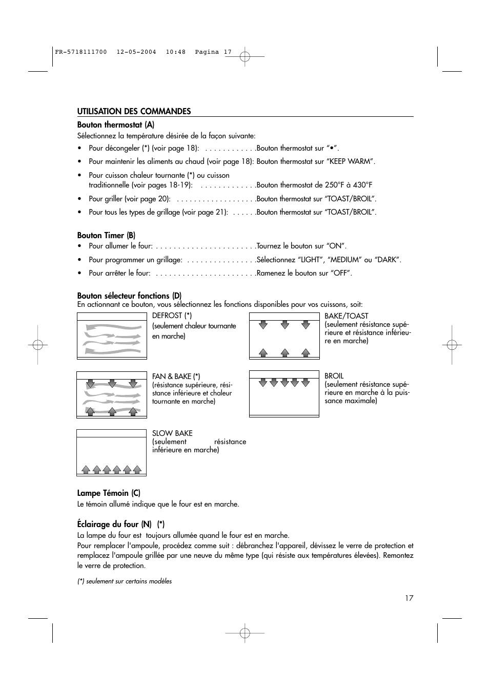 DeLonghi EO1200 Series User Manual | Page 28 / 46