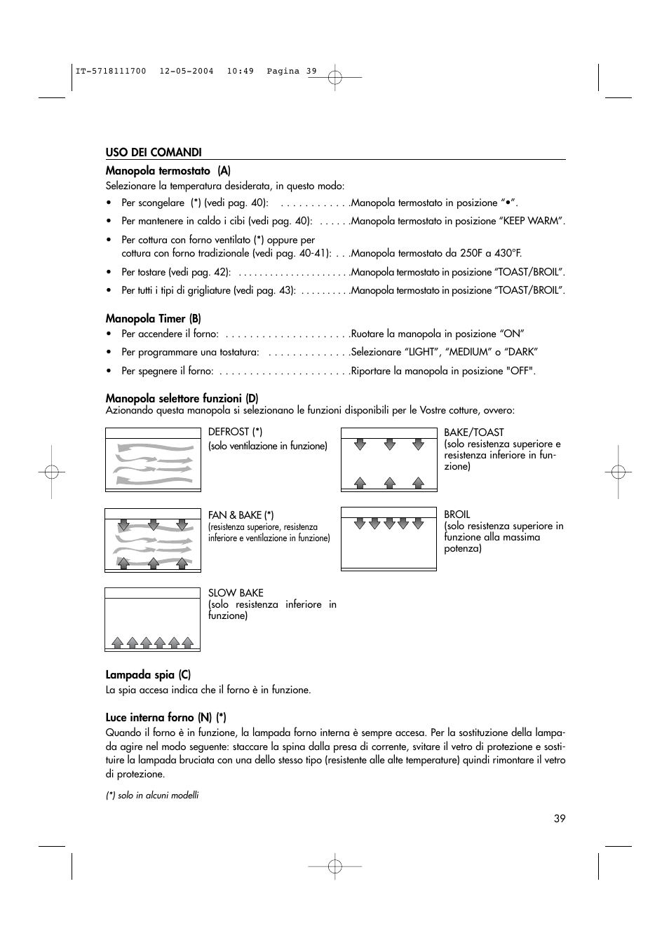 DeLonghi EO1200 Series User Manual | Page 39 / 46