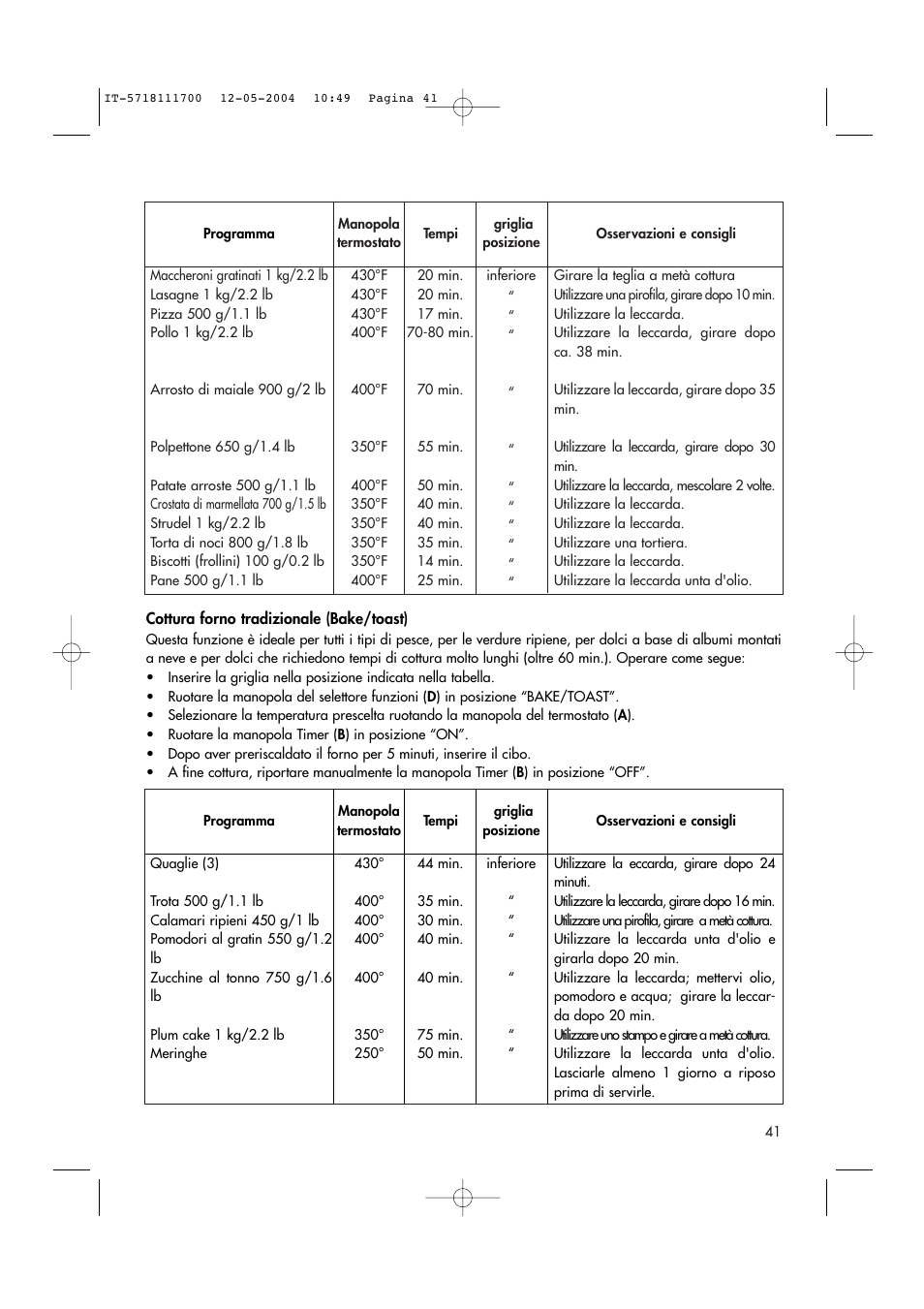 DeLonghi EO1200 Series User Manual | Page 41 / 46