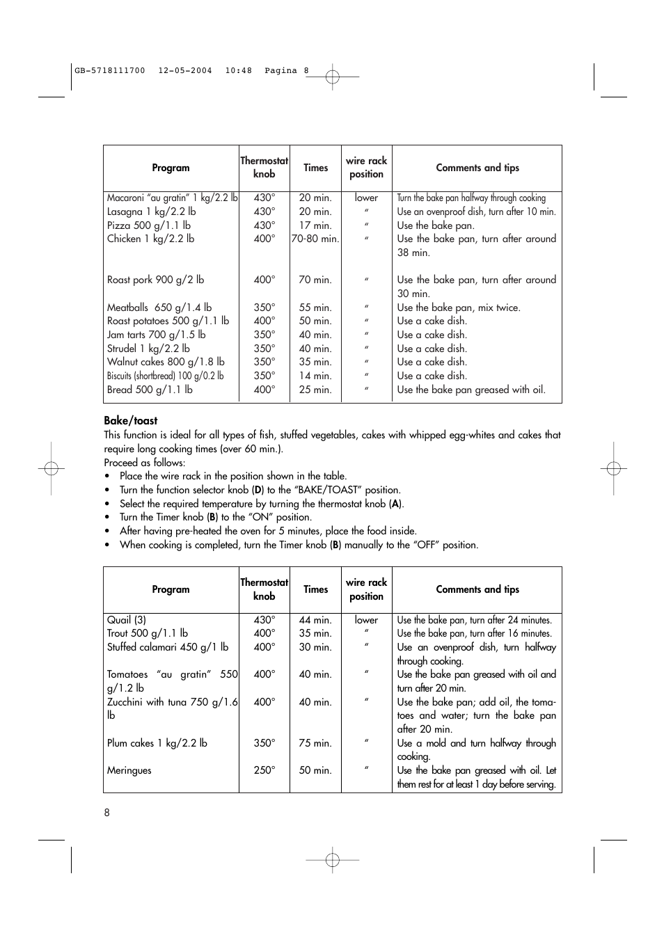 DeLonghi EO1200 Series User Manual | Page 8 / 46