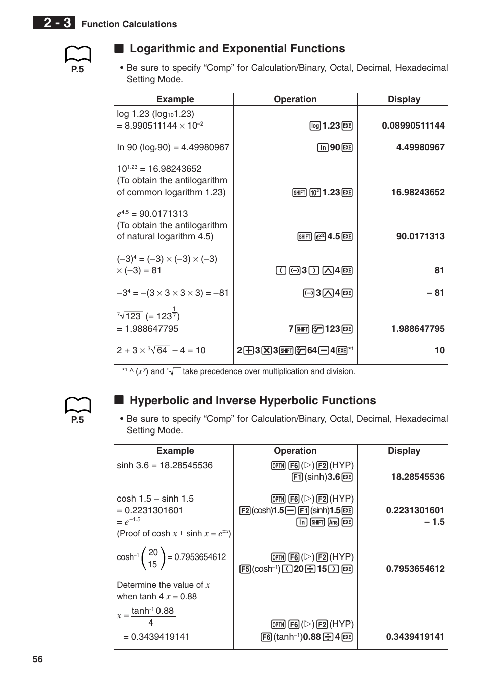 Kk logarithmic and exponential functions, Kk hyperbolic and inverse hyperbolic functions | Casio fx-9750G Manual Calculations User Manual | Page 12 / 18