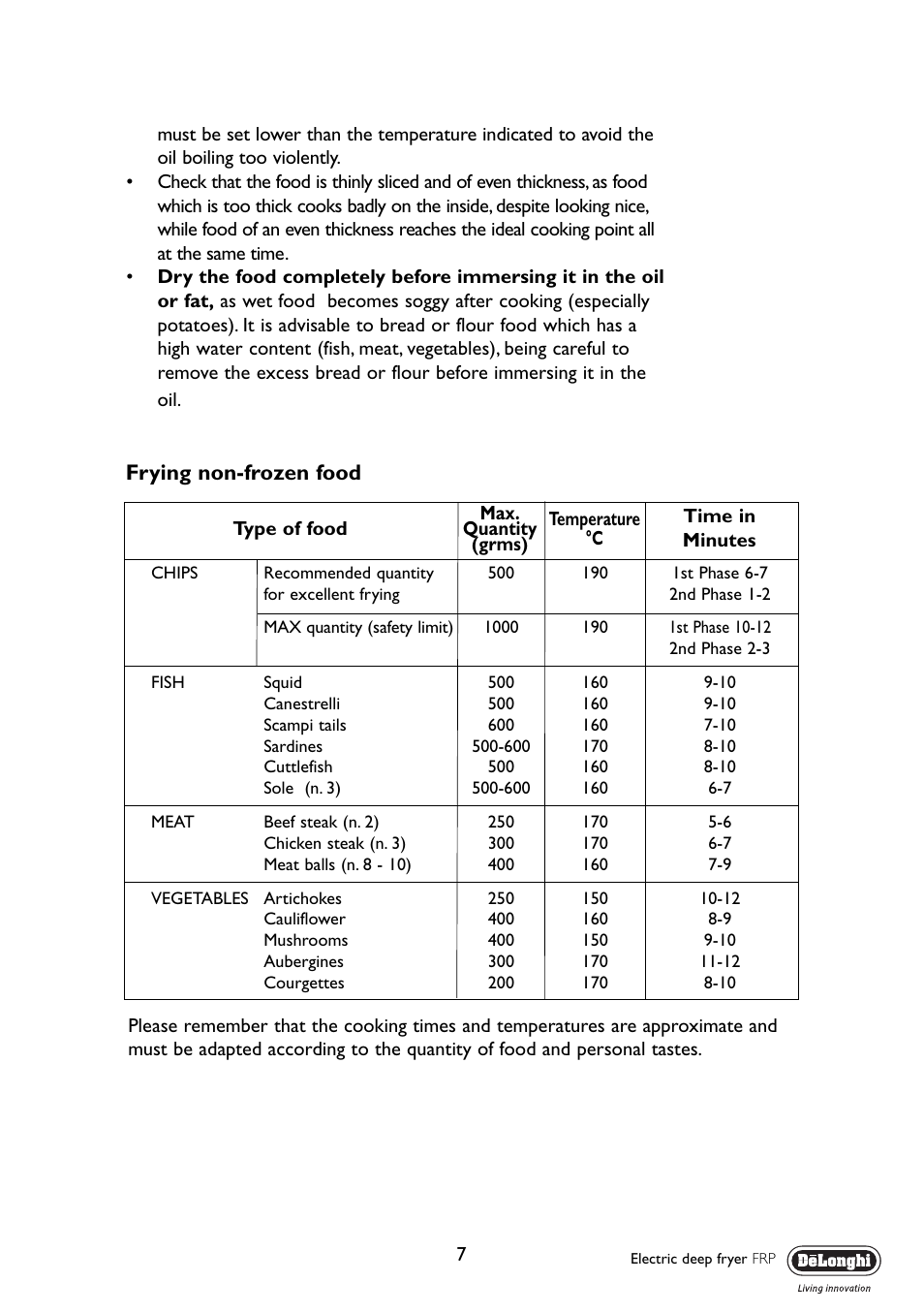 Frying non-frozen food | DeLonghi FRP User Manual | Page 7 / 12