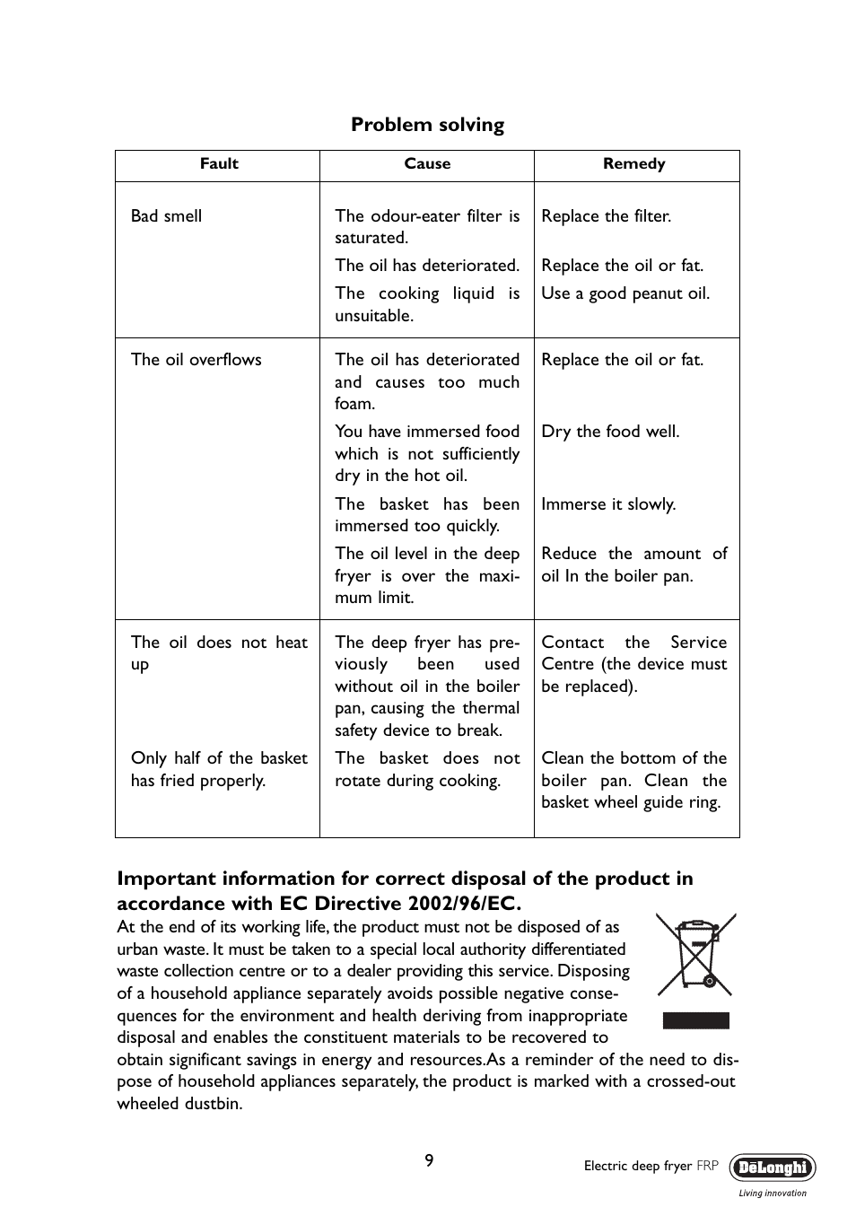 DeLonghi FRP User Manual | Page 9 / 12