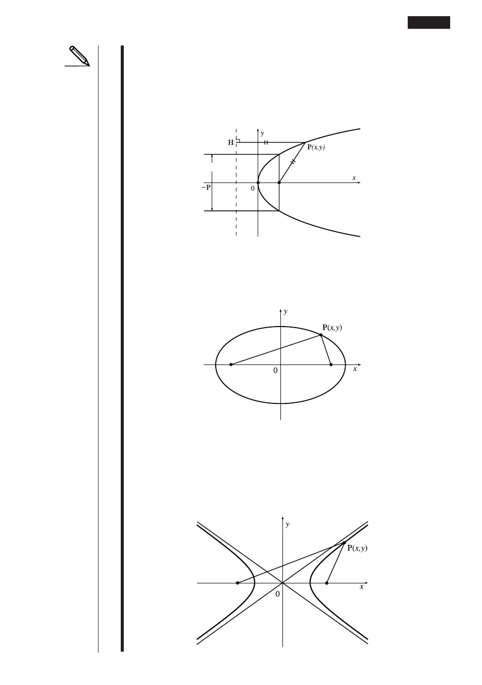 Casio fx-9750G Implicit Function Graphs User Manual | Page 5 / 11