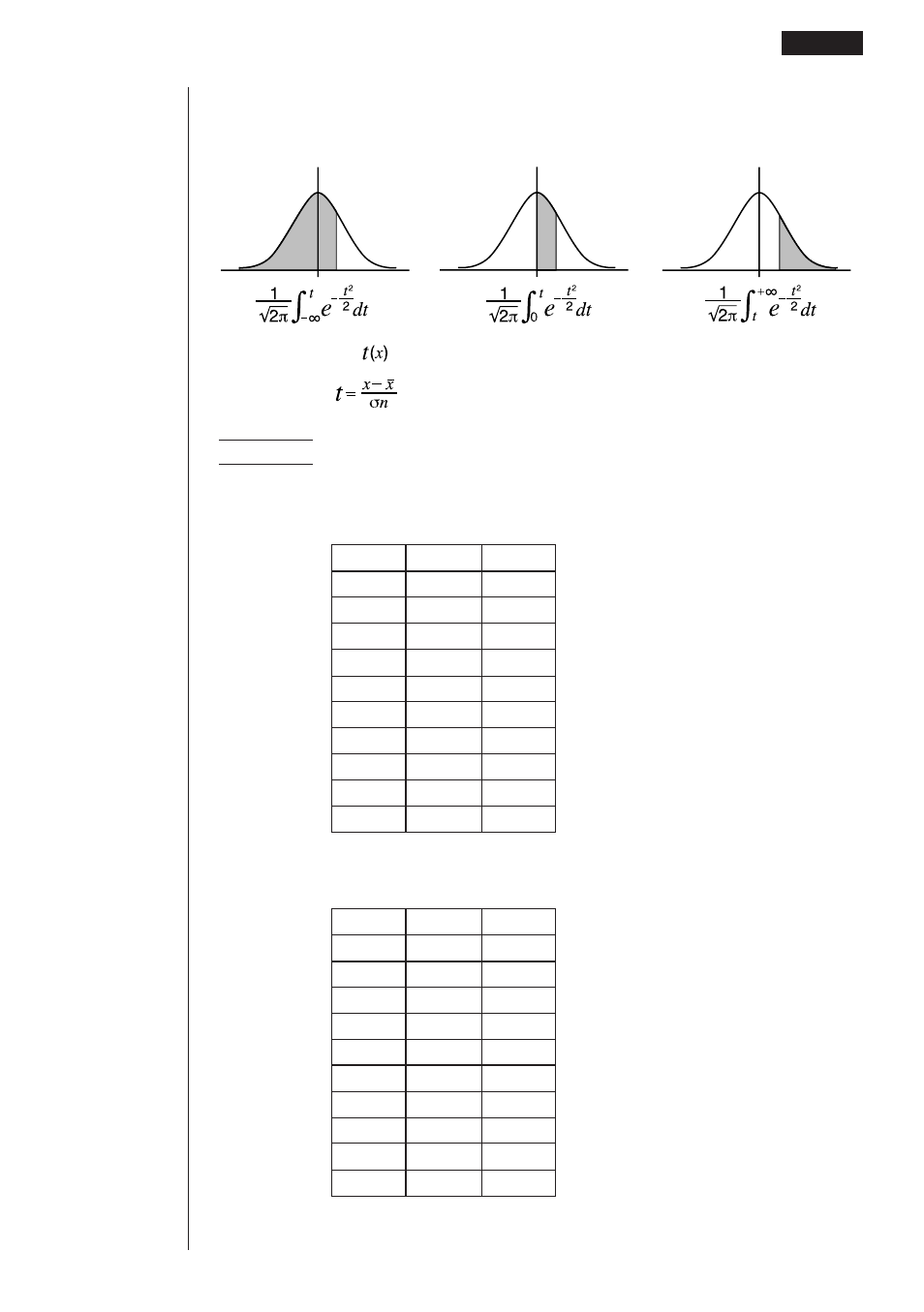 Casio fx-9750G Statistical Graphs and Calculations User Manual | Page 27 / 29