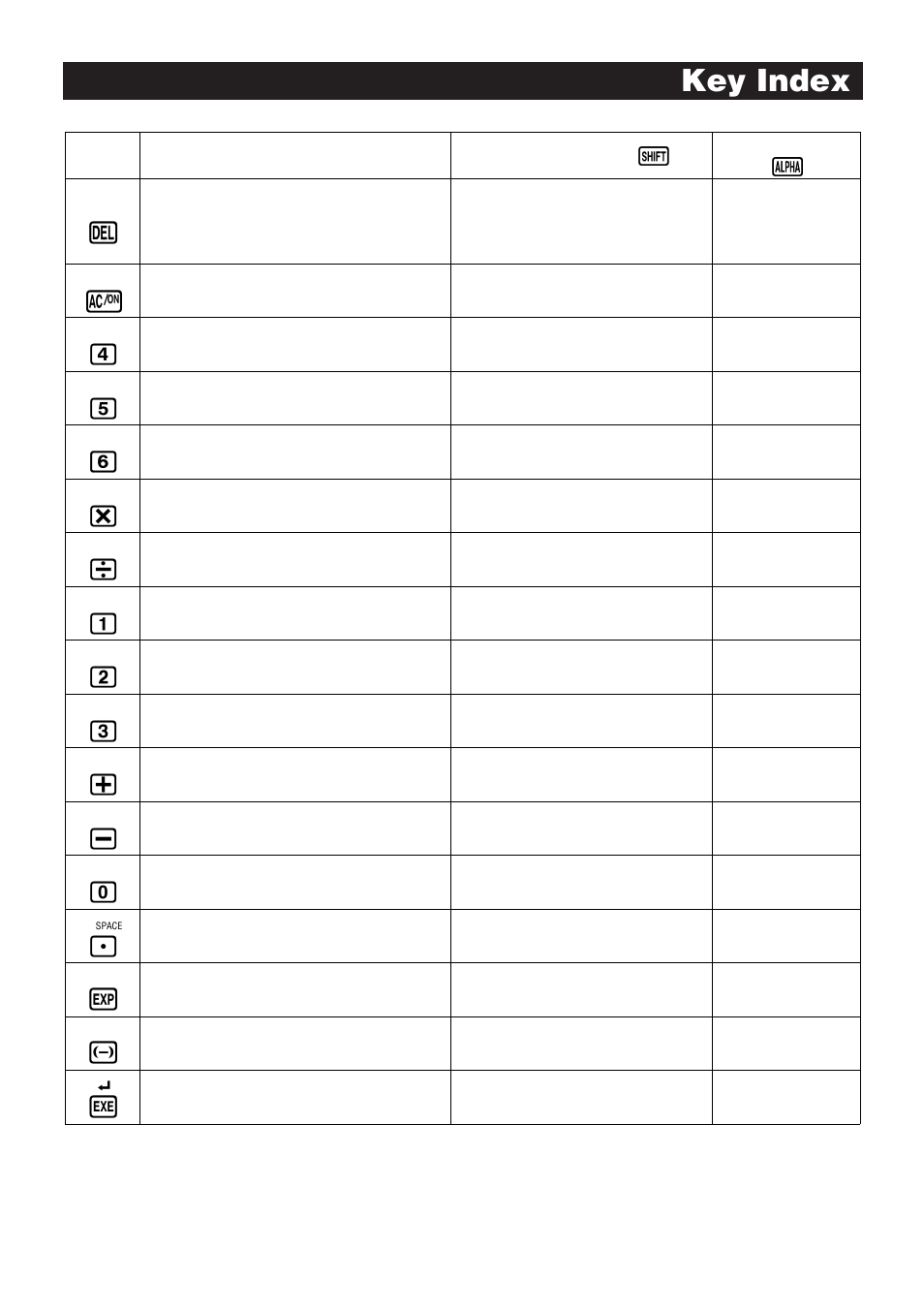 Key index | Casio fx-9750G Index User Manual | Page 10 / 10