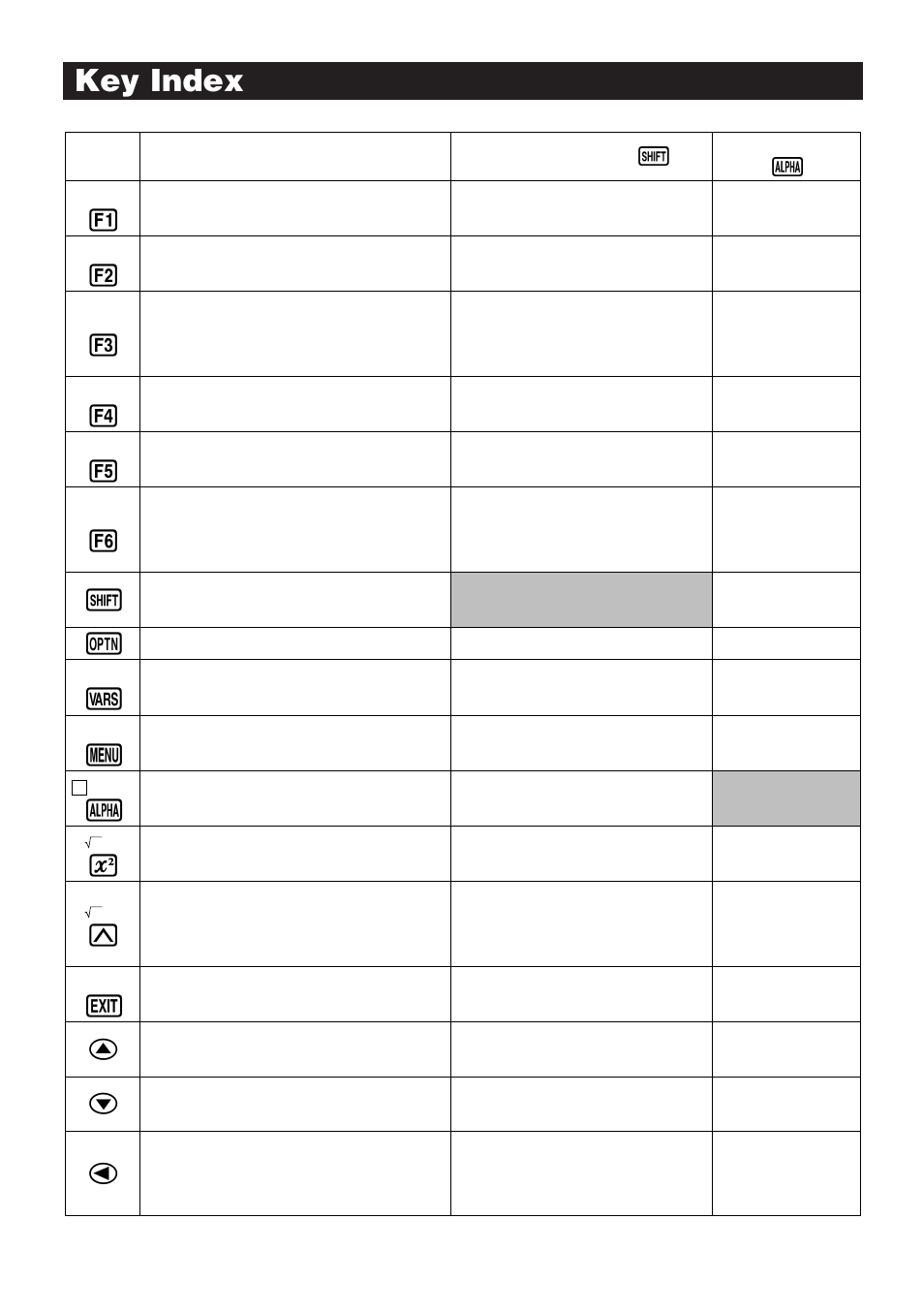 Key index | Casio fx-9750G Index User Manual | Page 8 / 10