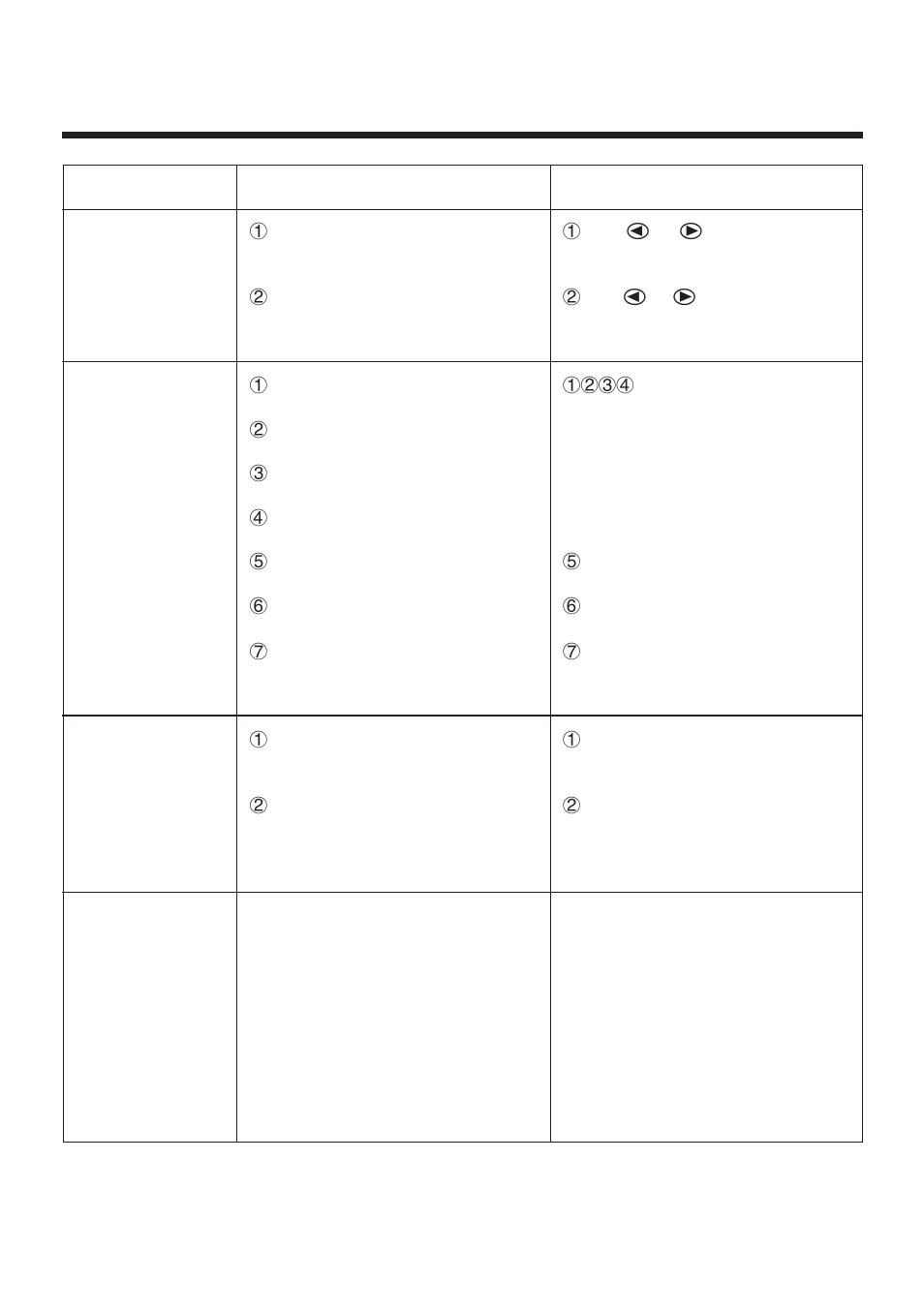 Appendix c error message table | Casio fx-9750G Appendix User Manual | Page 7 / 17