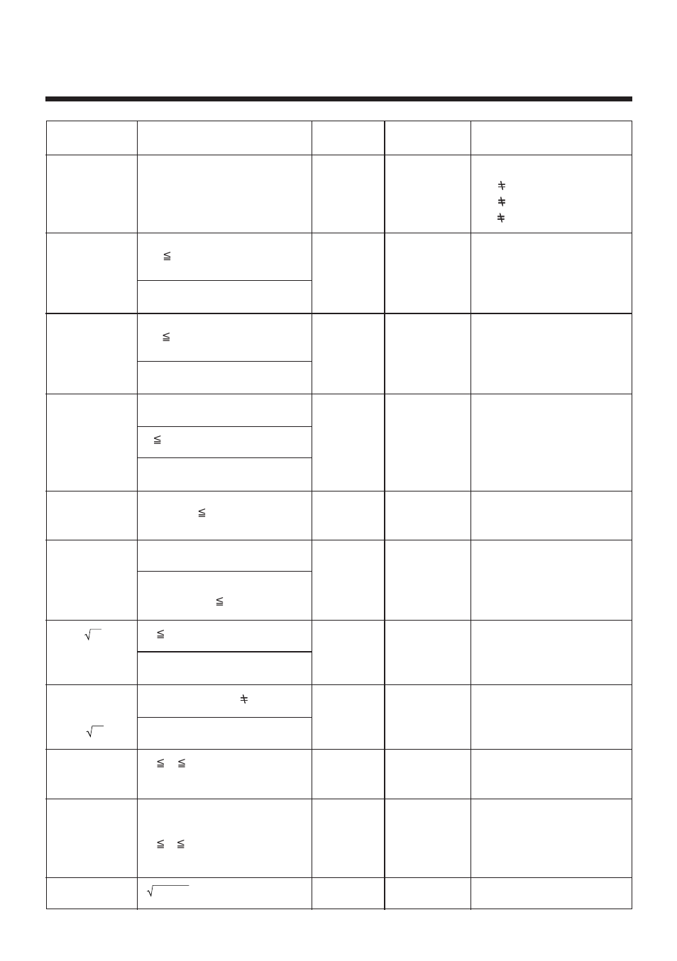 Appendix d input ranges | Casio fx-9750G Appendix User Manual | Page 9 / 17