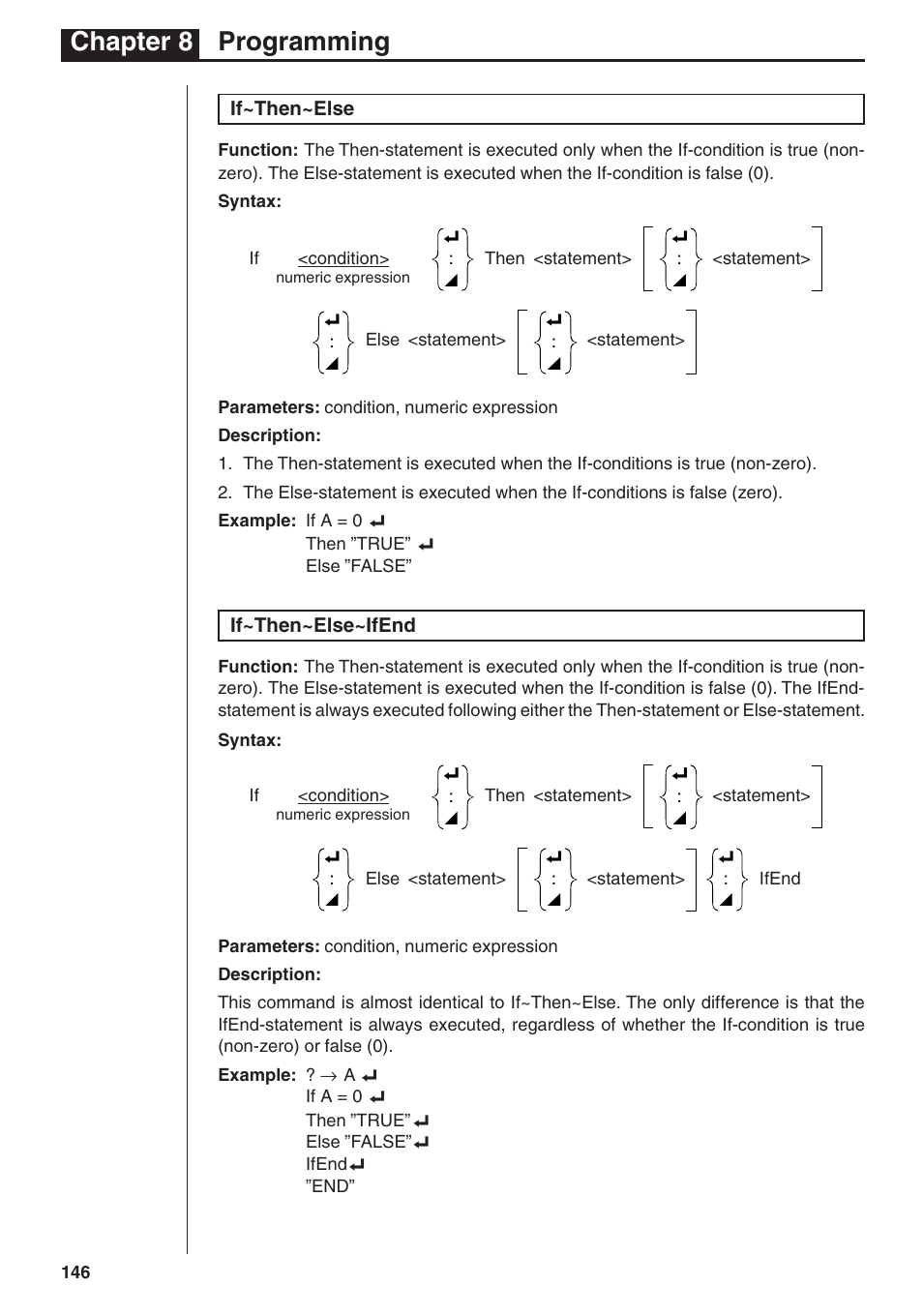 Chapter 8 programming | Casio fx-7400G PLUS Programming User Manual | Page 22 / 38