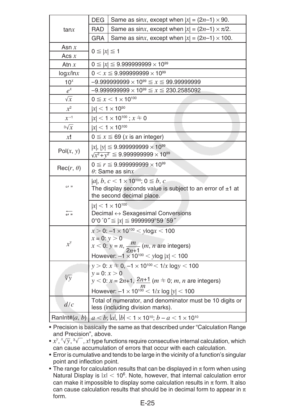 E-25 | Casio fx-92B Collège 2D+ User Manual | Page 26 / 31