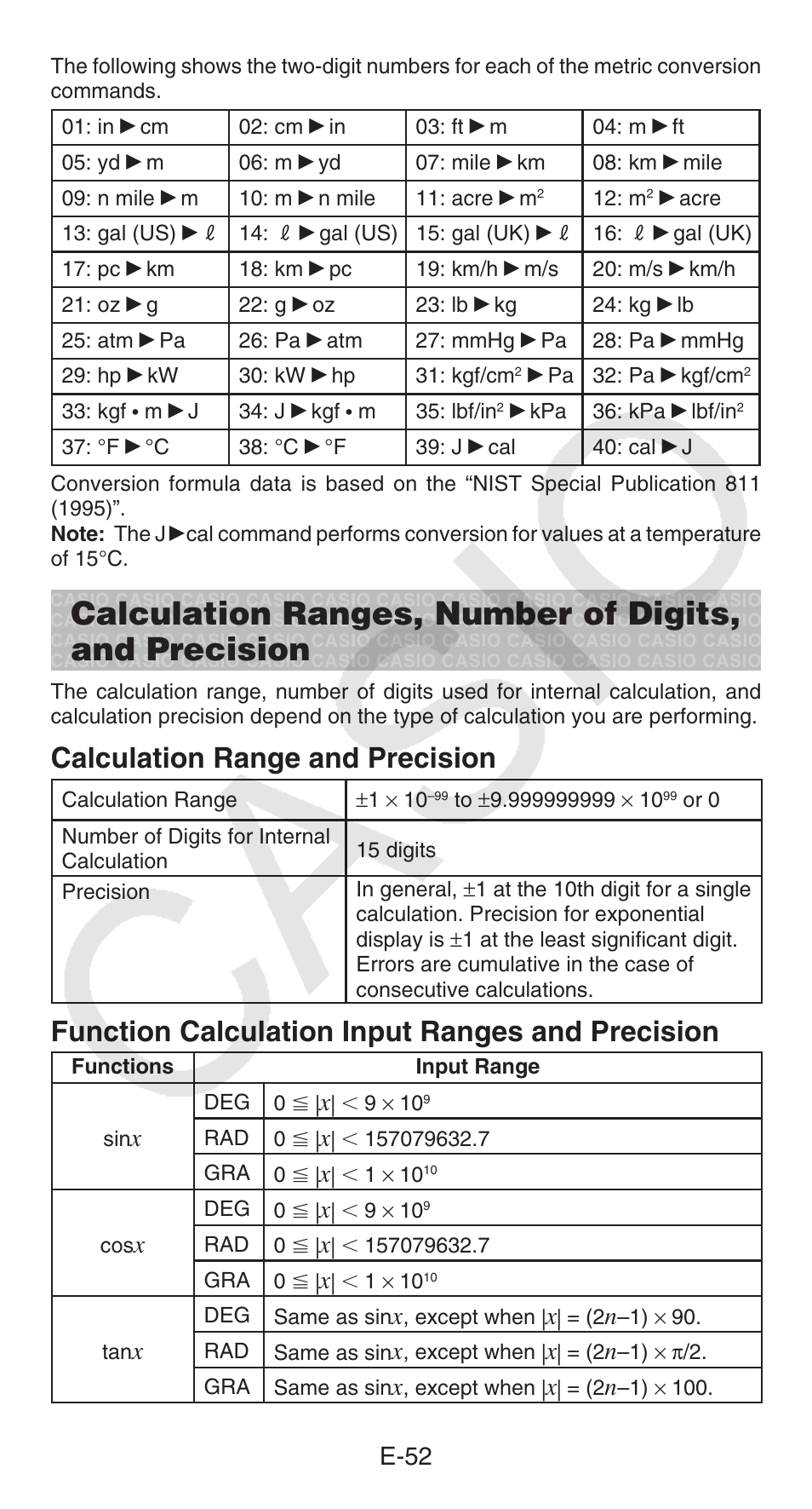 Calculation range and precision, Function calculation input ranges and precision, E-52 | Casio fx-115ES PLUS User Manual | Page 53 / 59