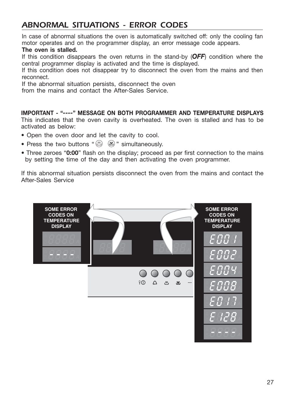 Abnormal situations - error codes | DeLonghi EMFPS 60 B User Manual | Page 27 / 44