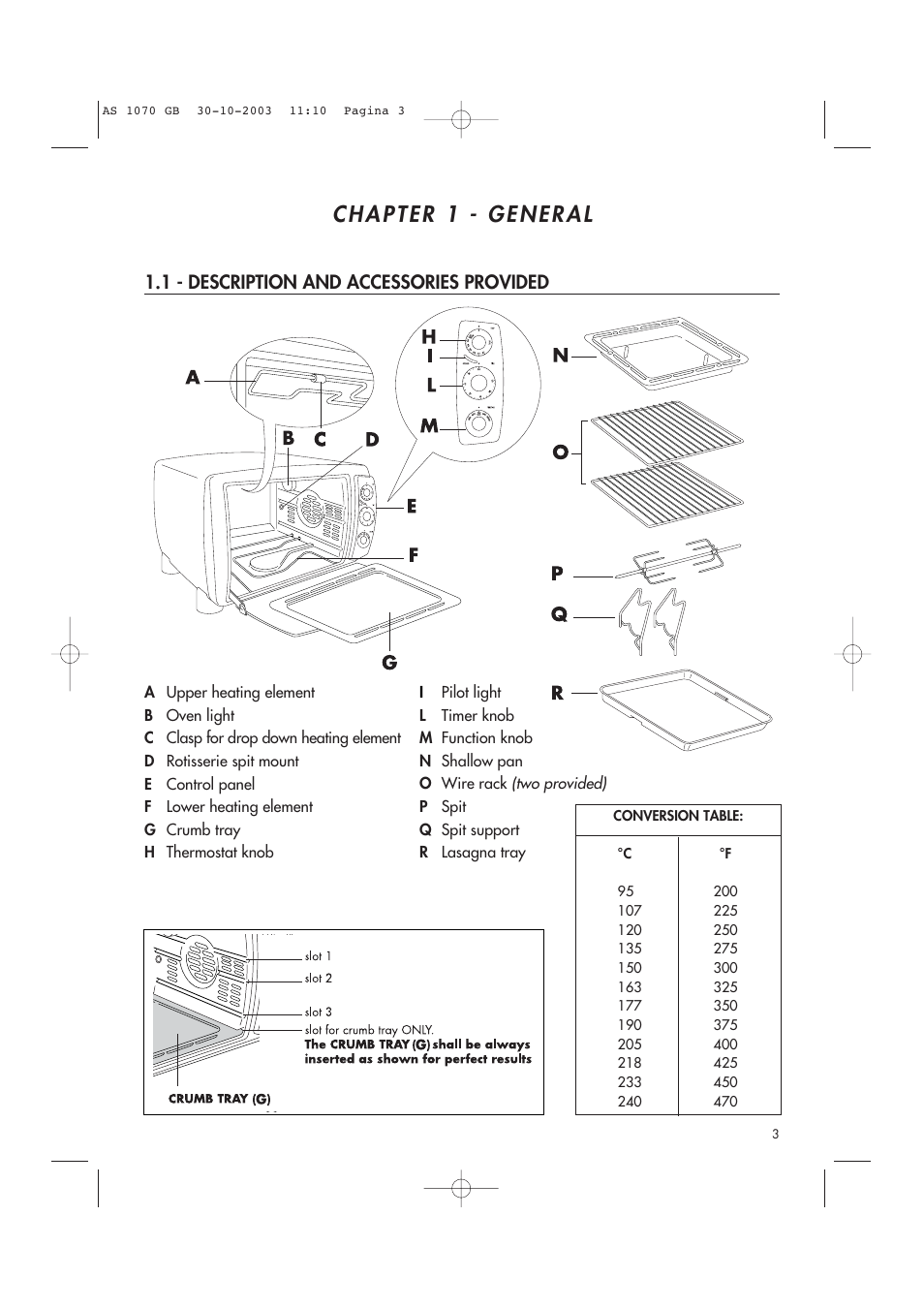 1 - description and accessories provided | DeLonghi AS-1070 User Manual | Page 3 / 13
