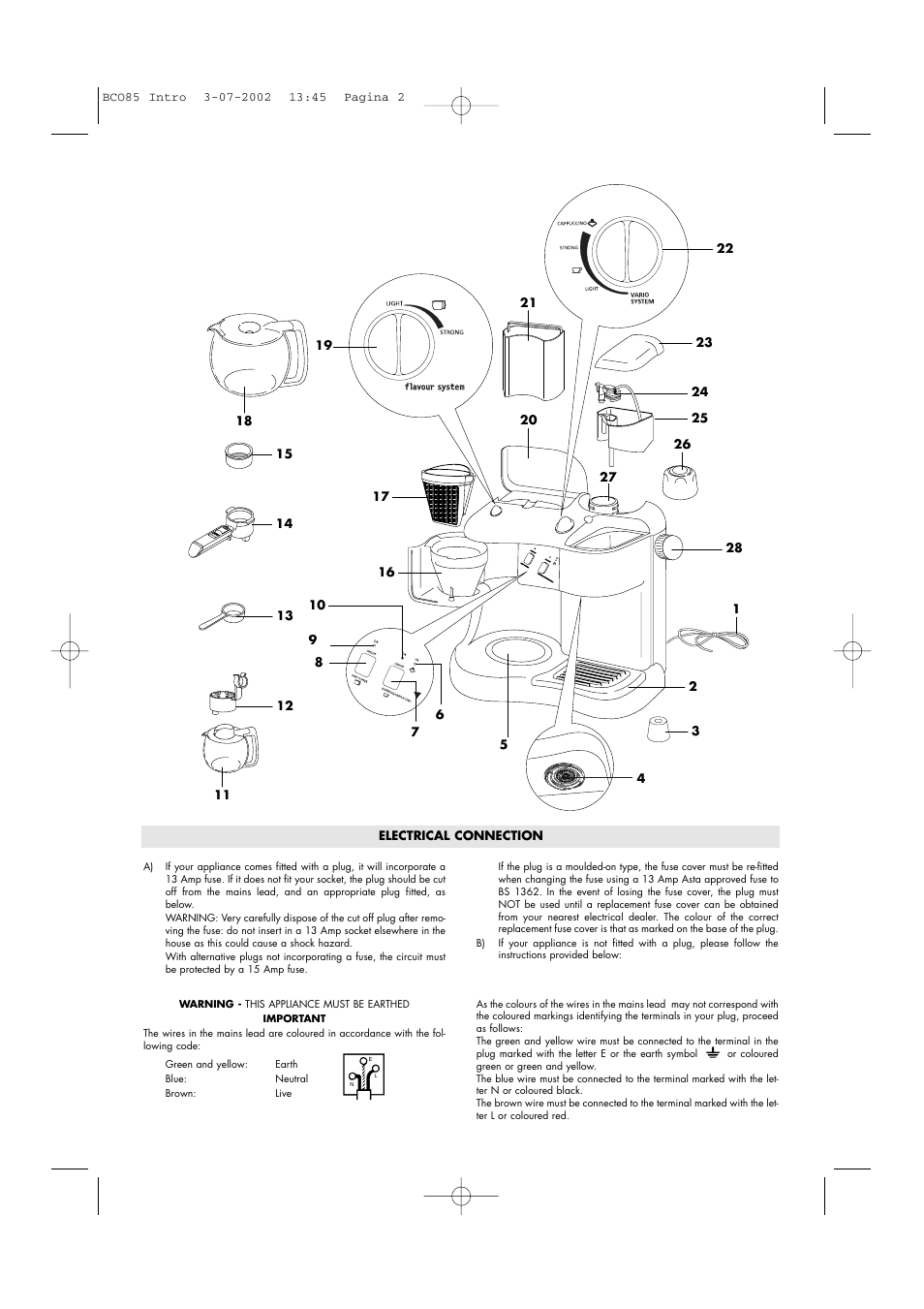 DeLonghi BCO85 GB User Manual | Page 2 / 11