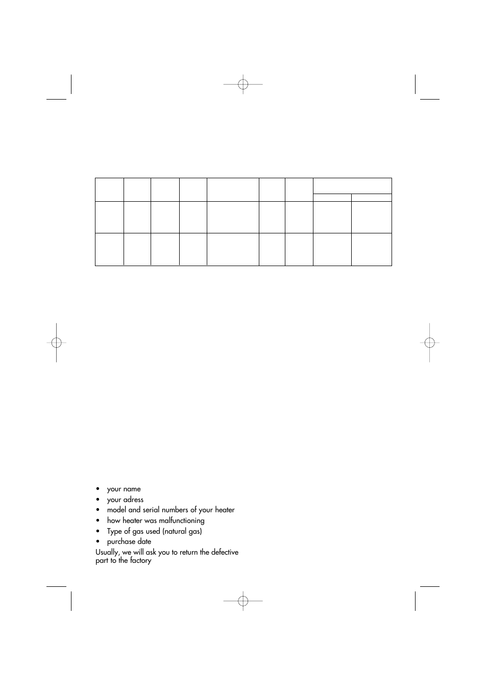 DeLonghi WIR1 User Manual | Page 15 / 19