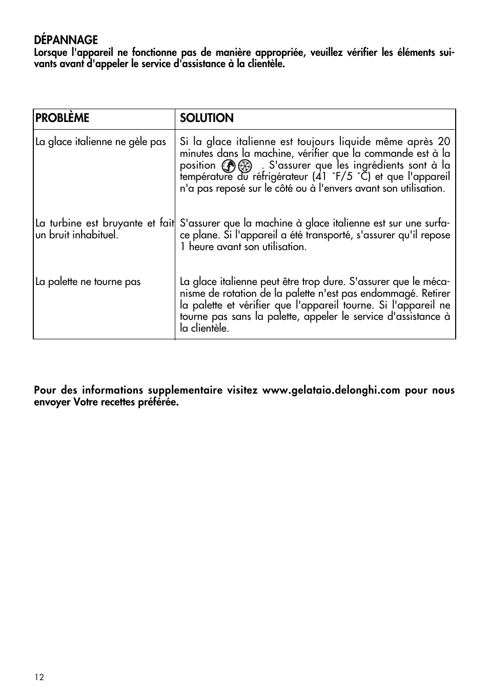 DeLonghi GM6000 User Manual | Page 12 / 20