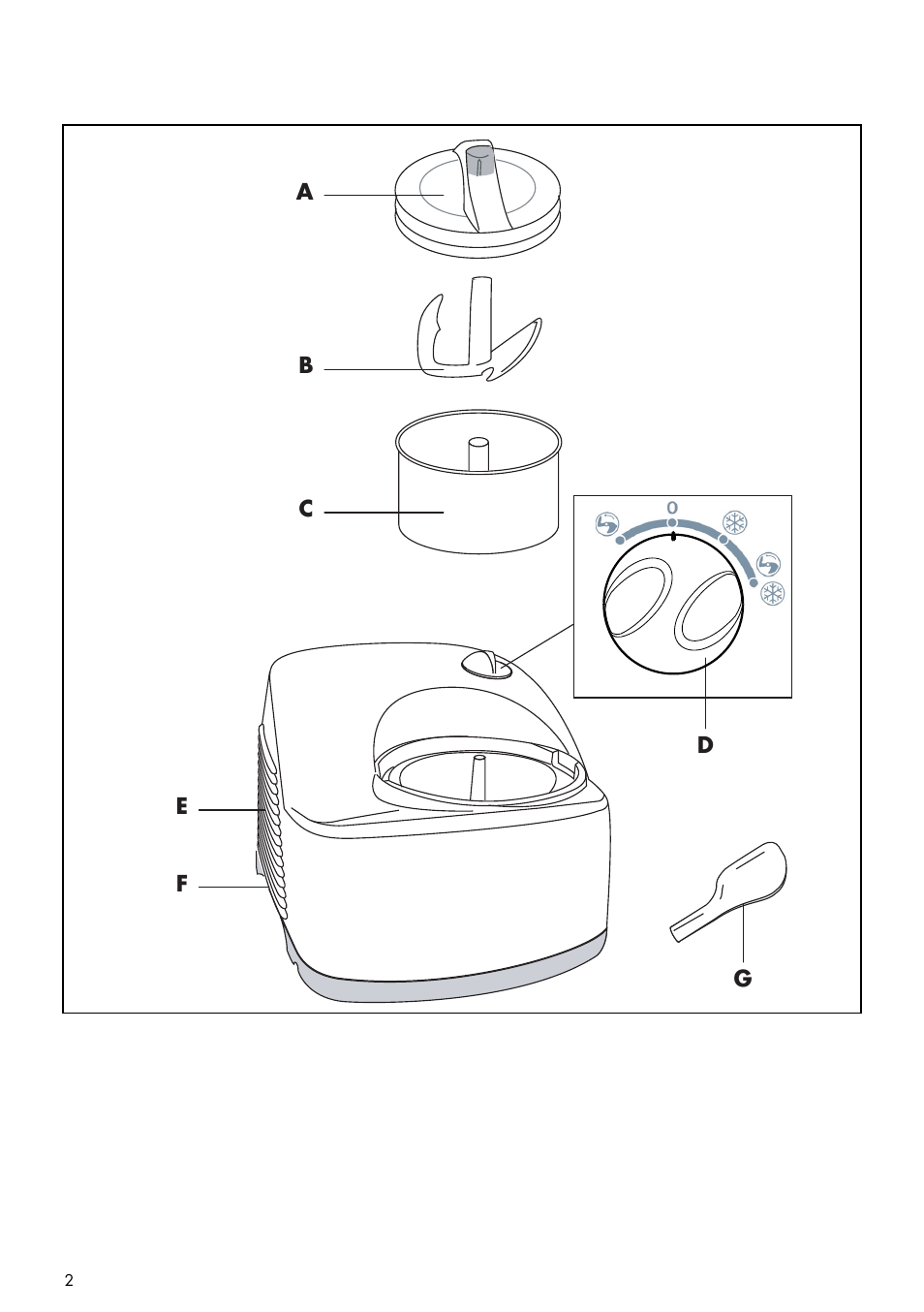 DeLonghi GM6000 User Manual | Page 2 / 20