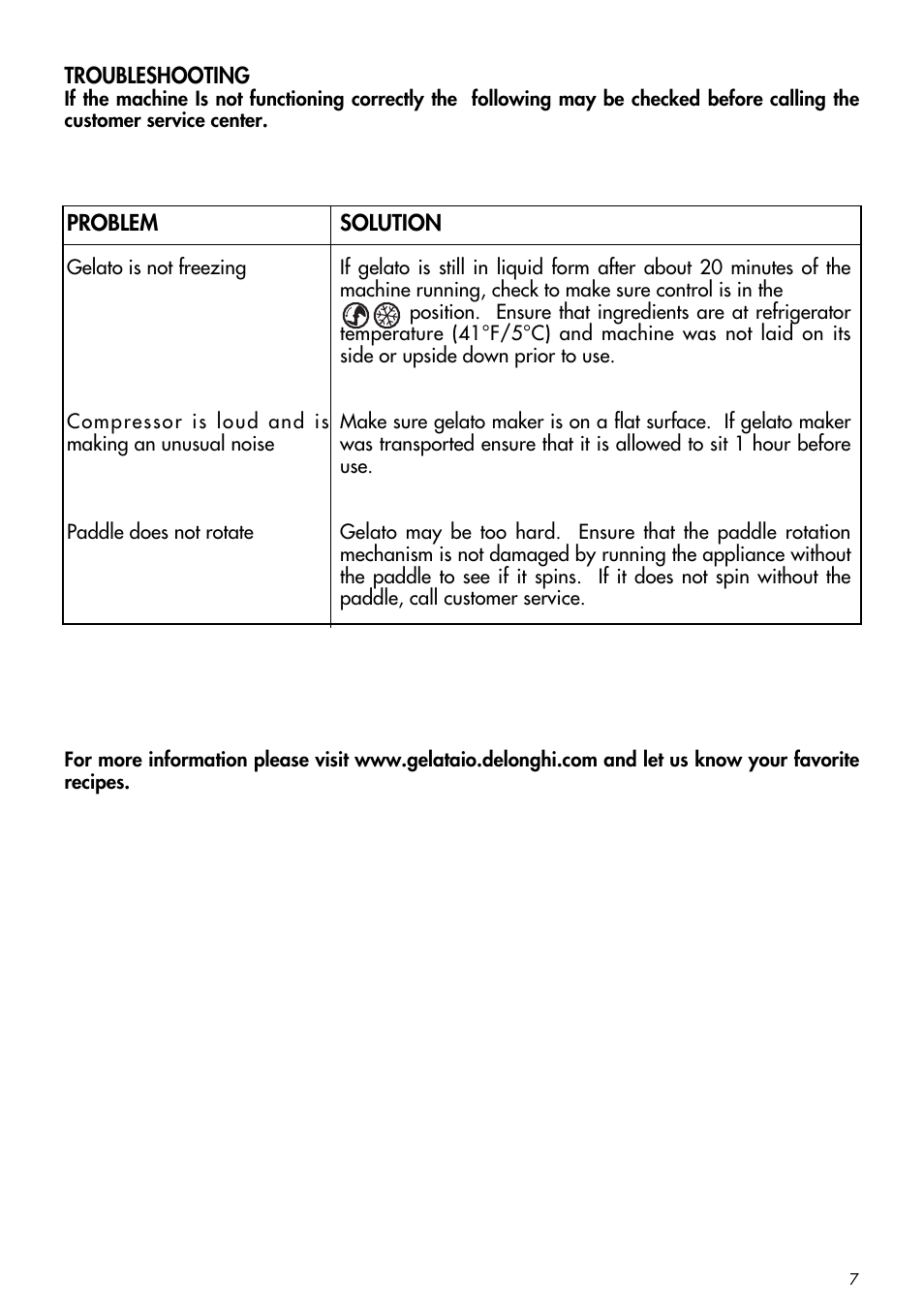 DeLonghi GM6000 User Manual | Page 7 / 20