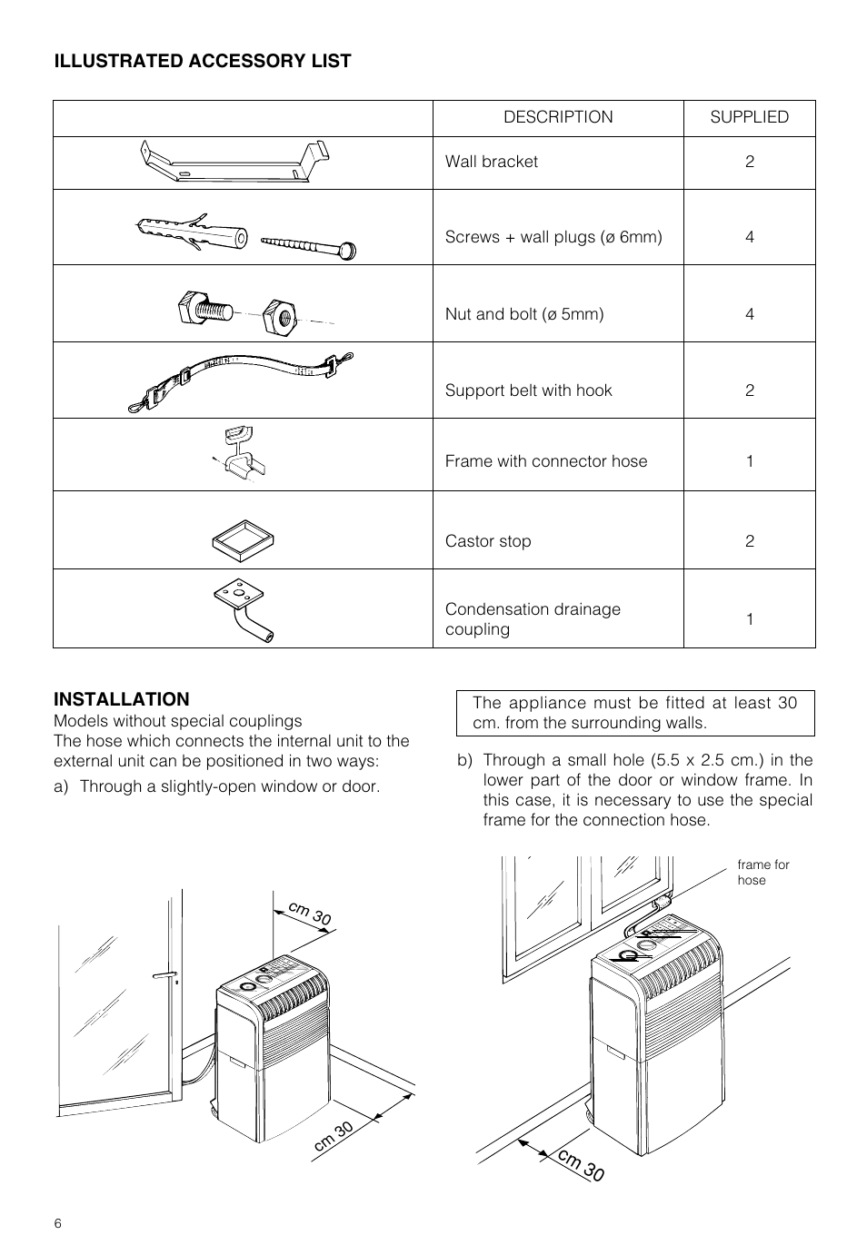 DeLonghi PAC GSR/MU User Manual | Page 6 / 15