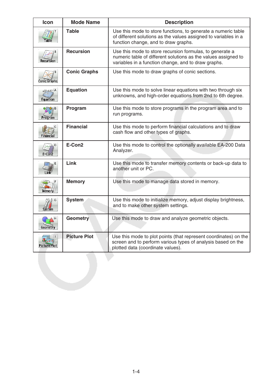 Casio FX-CG10 User Manual | Page 11 / 601