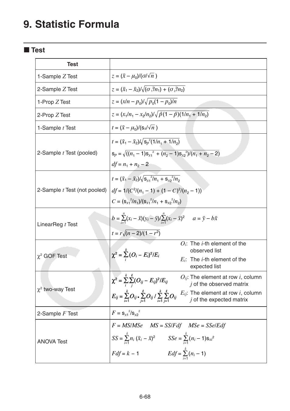 Statistic formula, Statistic, Formula | K test | Casio FX-CG10 User Manual | Page 261 / 601