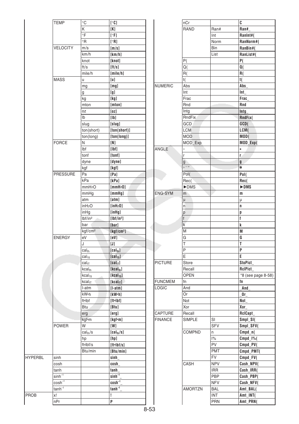 Casio FX-CG10 User Manual | Page 337 / 601