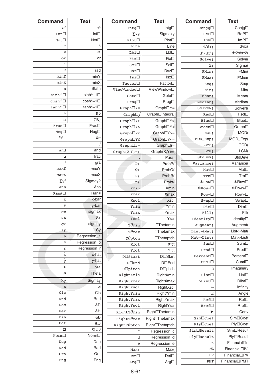 61 command text, Command text | Casio FX-CG10 User Manual | Page 345 / 601