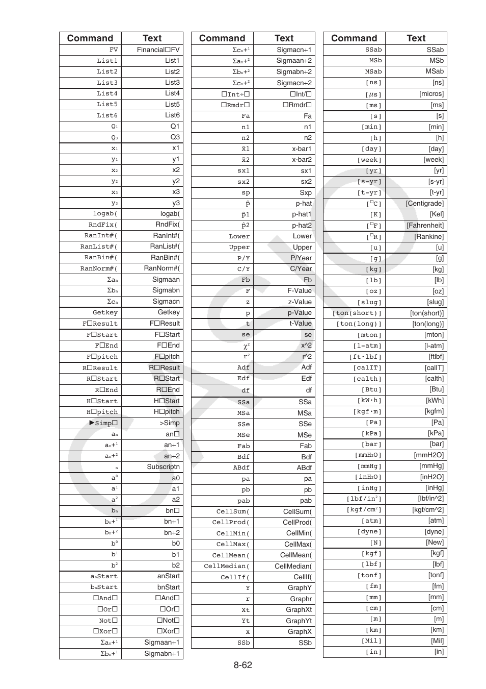 62 command text, Command text | Casio FX-CG10 User Manual | Page 346 / 601