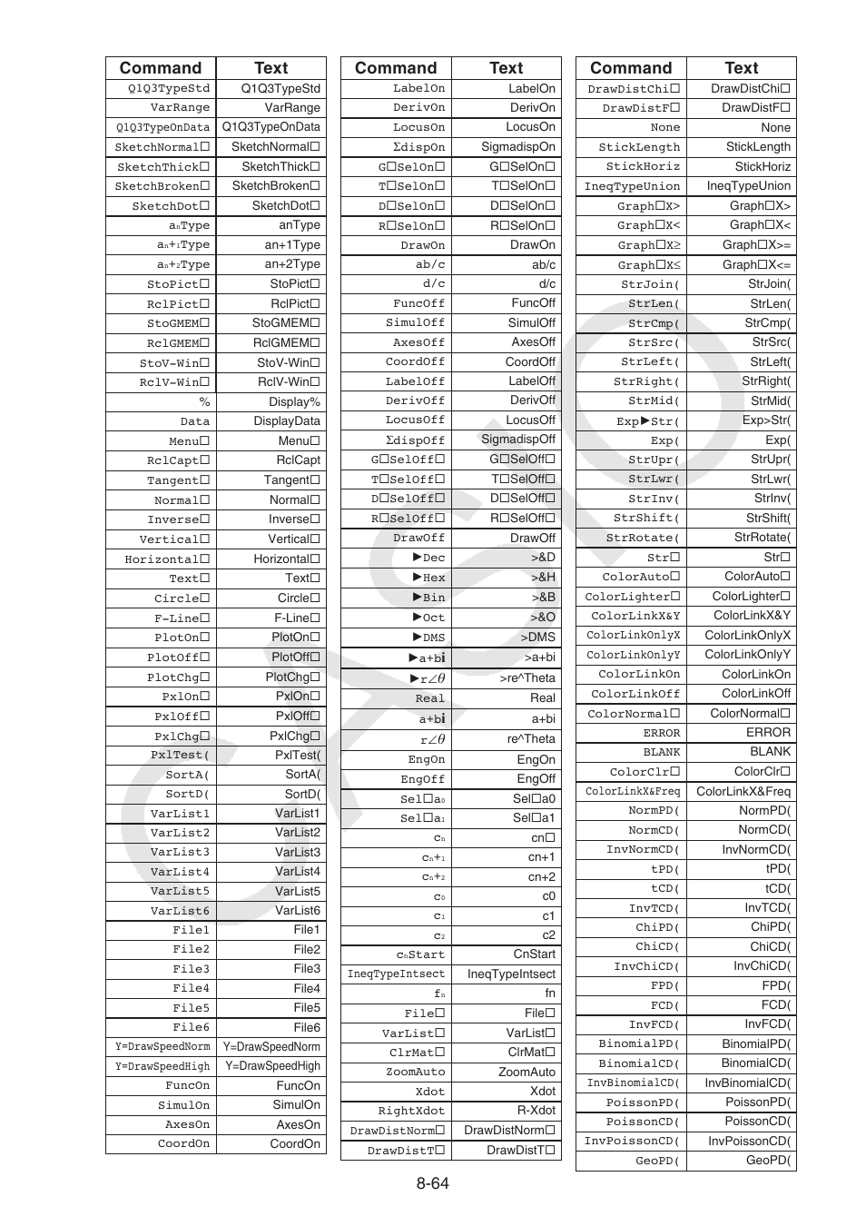 64 command text, Command text | Casio FX-CG10 User Manual | Page 348 / 601