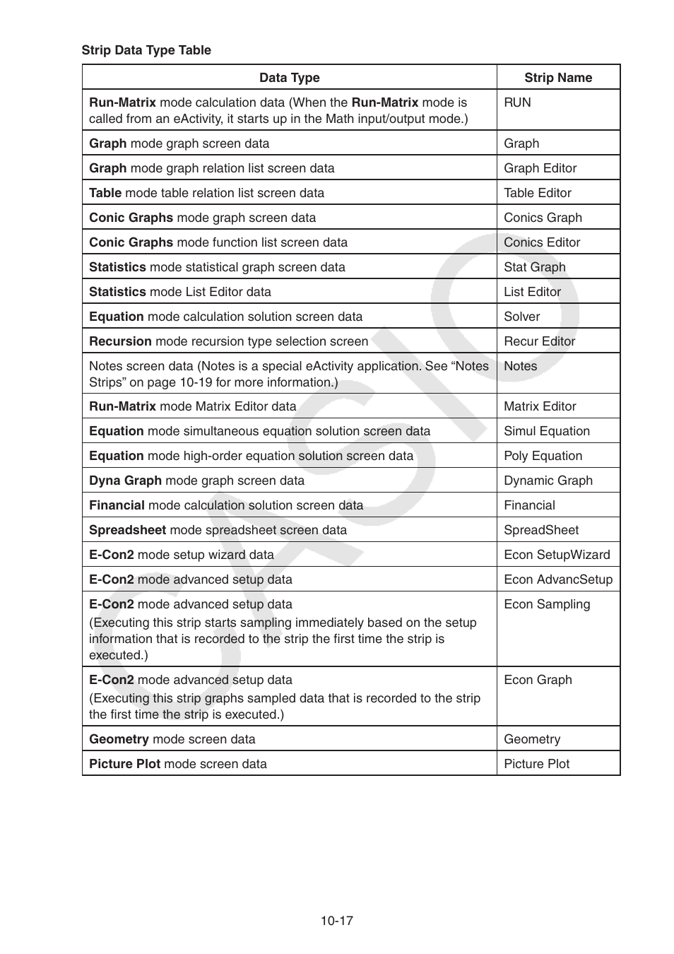 Casio FX-CG10 User Manual | Page 404 / 601