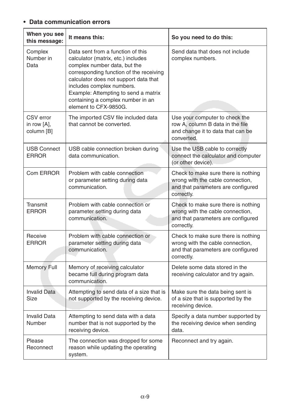 Casio FX-CG10 User Manual | Page 538 / 601