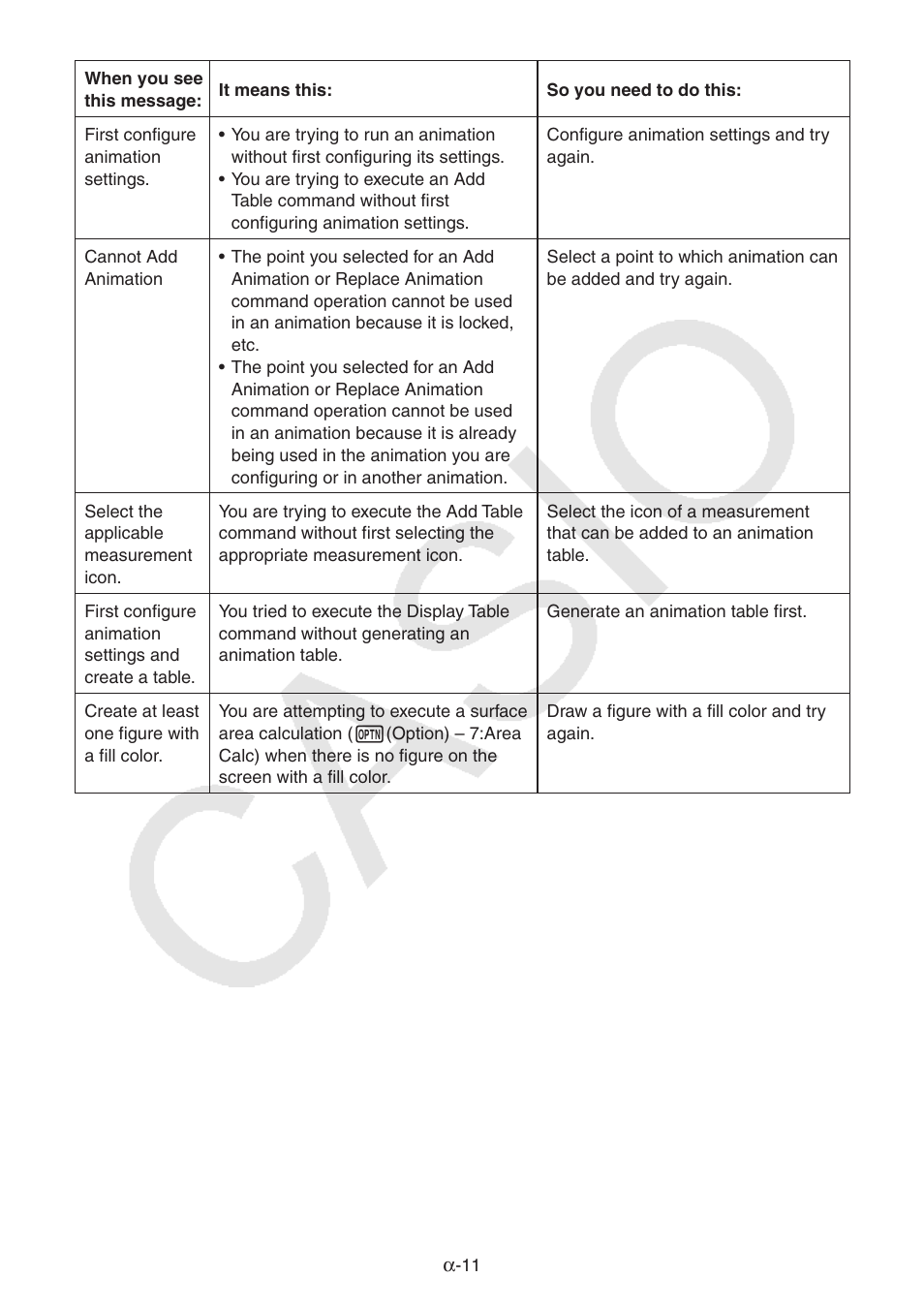 Casio FX-CG10 User Manual | Page 540 / 601